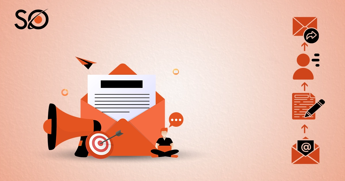 An illustration of an email marketing strategy with key icons like a megaphone for promotion, a target for audience segmentation, and a flowchart showing the campaign process from start to finish.