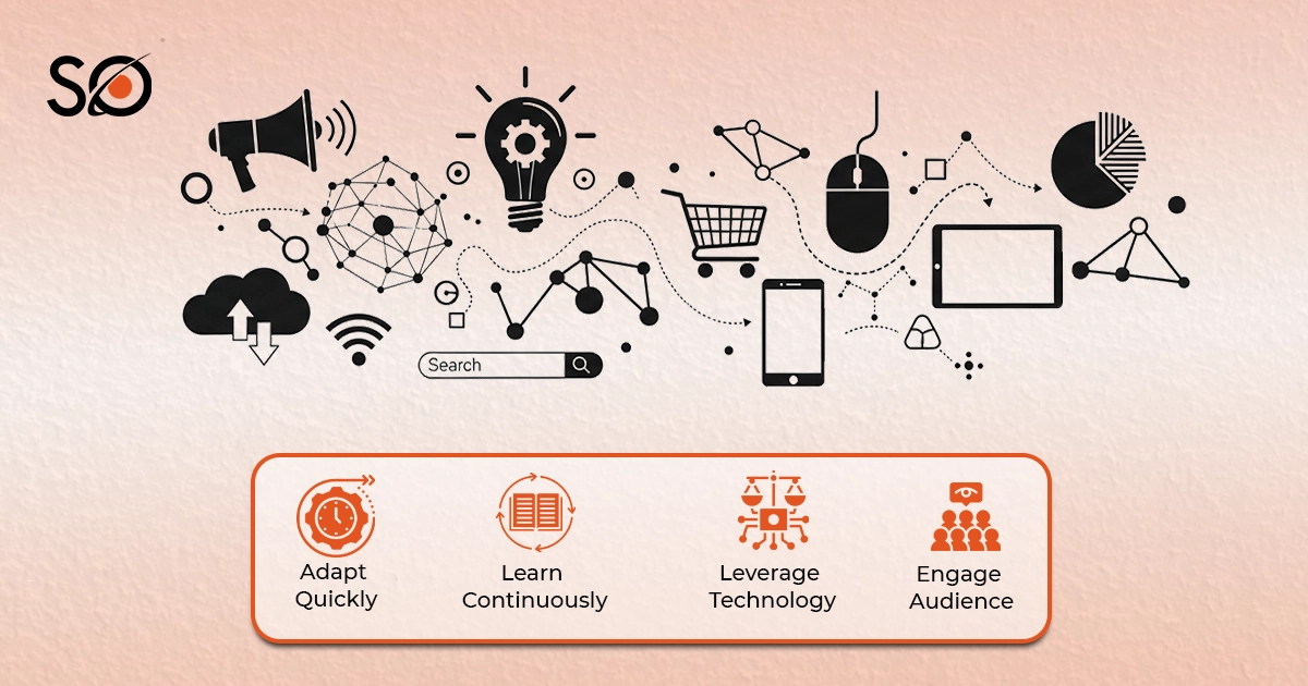 Infographic showing various digital marketing elements like social media, search, e-commerce, mobile, and data networks, along with key strategic pillars: Adapt Quickly, Learn Continuously, Leverage Technology, and Engage Audience.